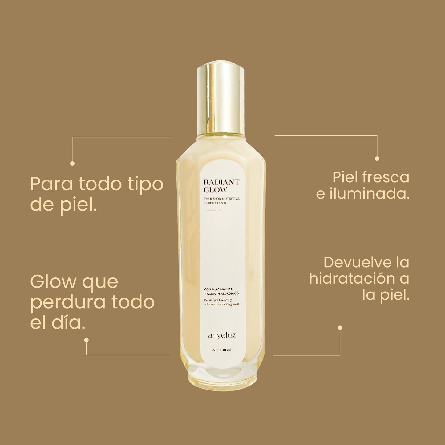 EMULSIÓN NUTRITIVA RADIANT ANYELUZ