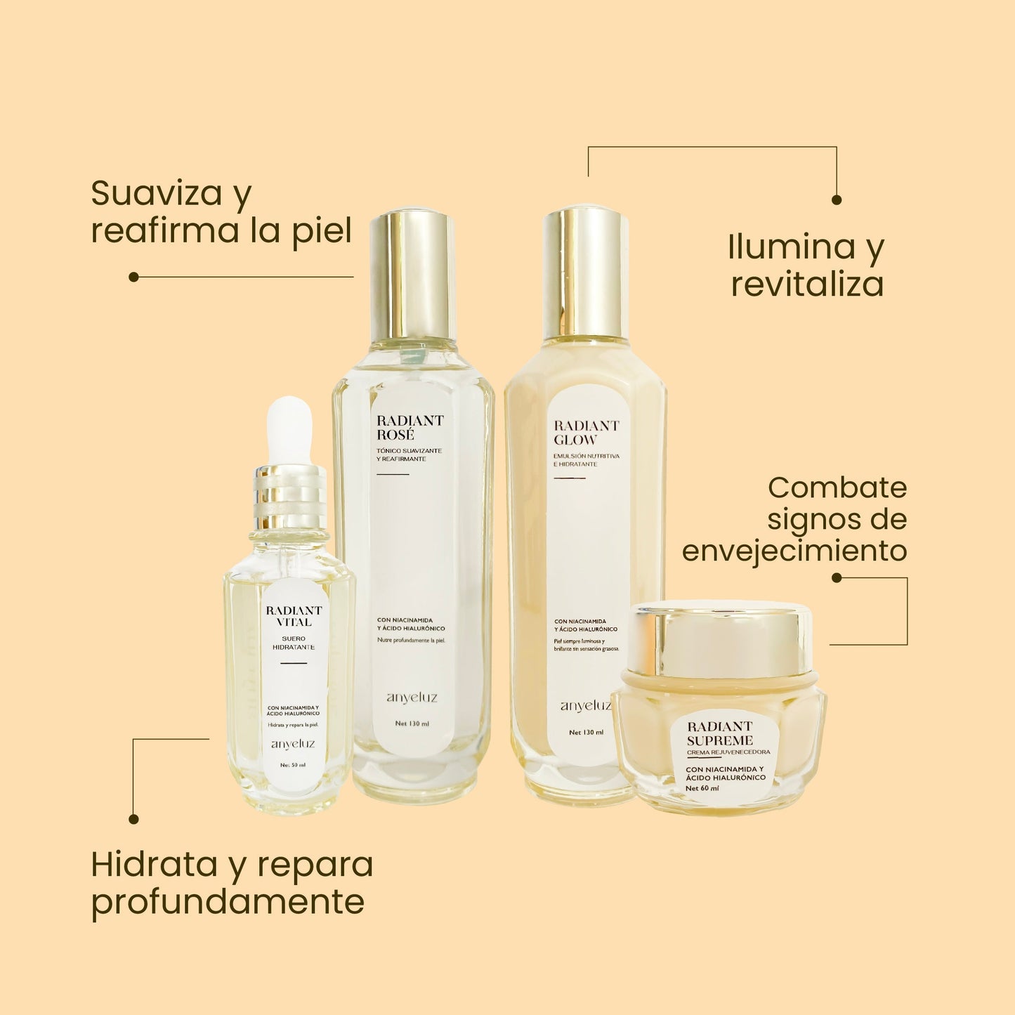 RUTINA DE BELLEZA RADIANT