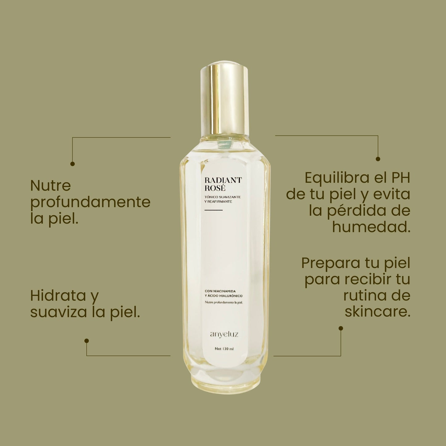 TÓNICO SUAVIZANTE Y REAFIRMANTE RADIANT ANYELUZ